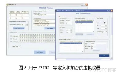 使用NI PXI和LabVIEW实时模块有效简化硬件在环仿真系统_数据采集_03